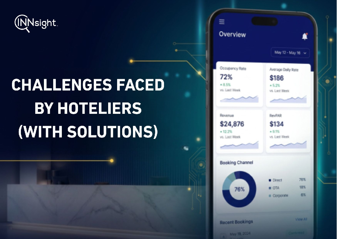 Top Challenges Small Hotels Are Facing in 2026 (And How to Overcome Th